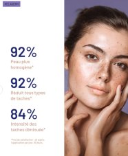 Sérum na tmavé skvrny - SOSKIN Dark Spot Serum 30 ml