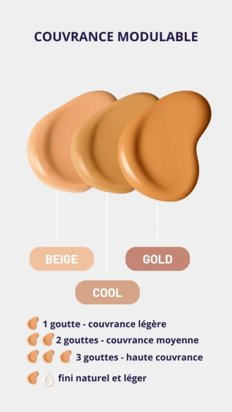 Minerální make-up Fluid SPF30 Gold 30g | SOSKIN