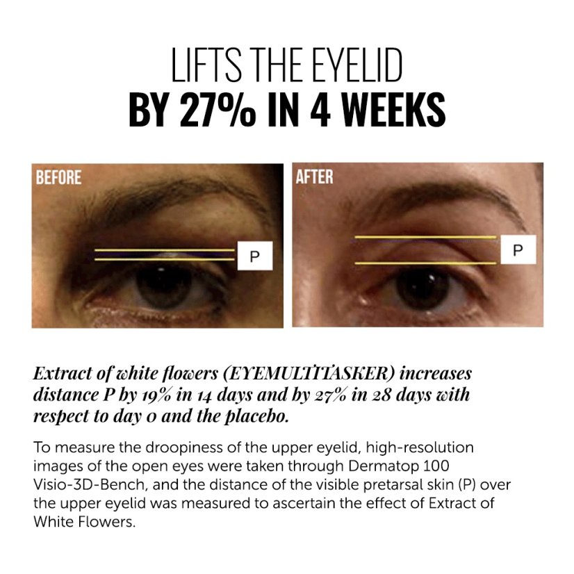 Oční retinolové sérum - INSTYTUTUM Eye Multitasker 15 ml