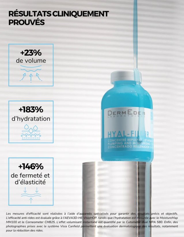 Sérum | DERMEDEN Hyal-Filler 15% s výplňovým efektem 30 ml