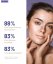 Krém proti pigmentaci - SOSKIN Brightening Cream 50 ml