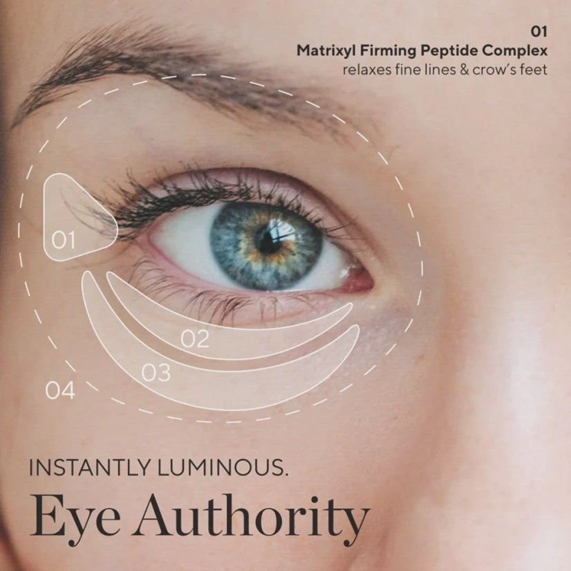 Oční krém proti tmavým kruhům - HYDROPEPTIDE Eye Authority 15 ml