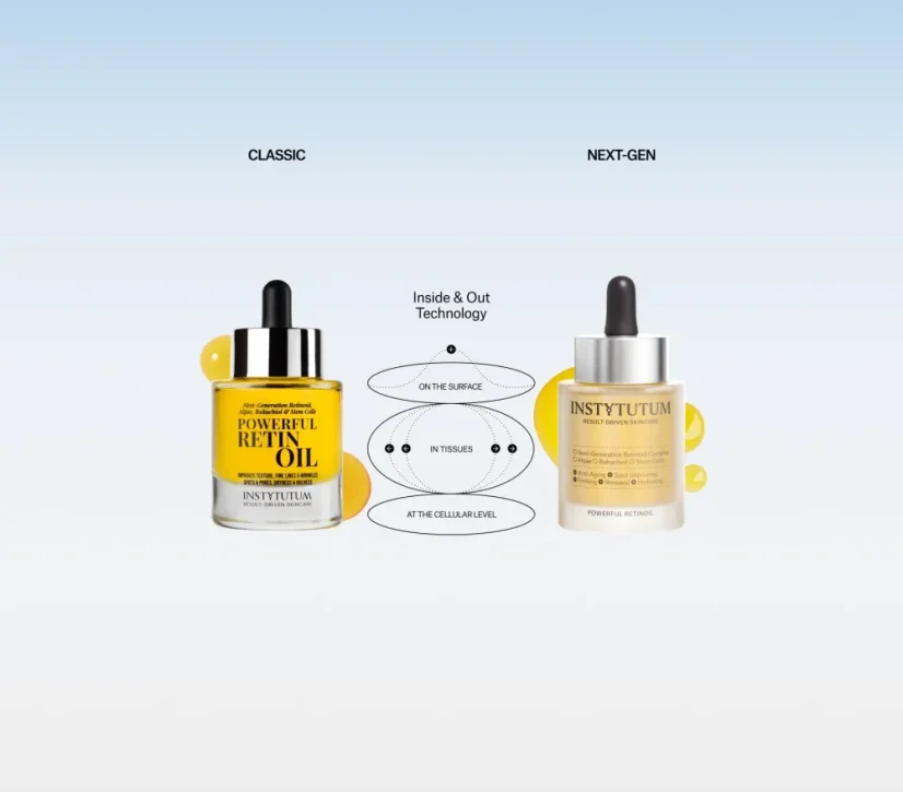 Noční olej proti vráskám - INSTYTUTUM Powerful RetinOil