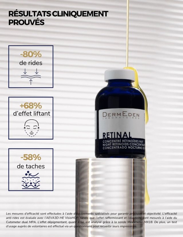 Omlazující sérum | DERMEDEN Retinal Retinoids 6%  30 ml