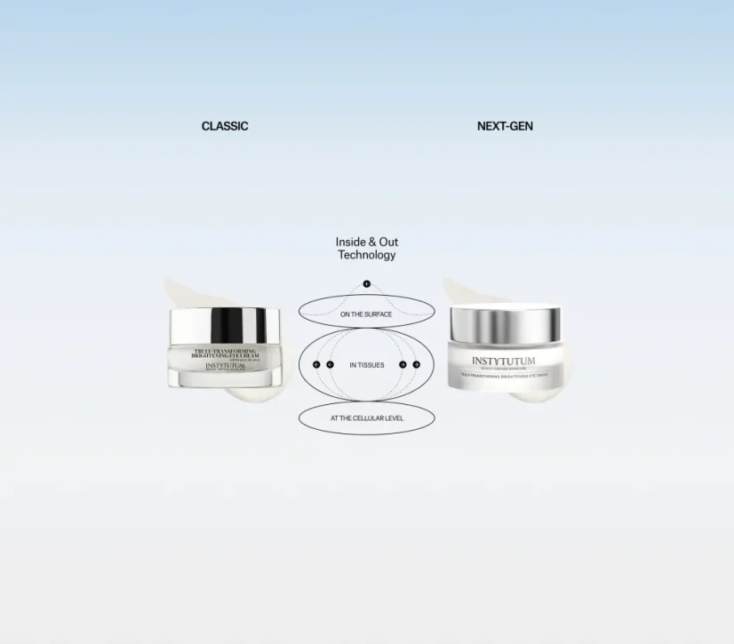 Rozjasňující oční krém - INSTYTUTUM Truly Eye Cream