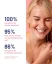 Soskin Hydrawear Moisturizing Cream-Gel Soskin Hydrawear Moisturizing Cream-Gel