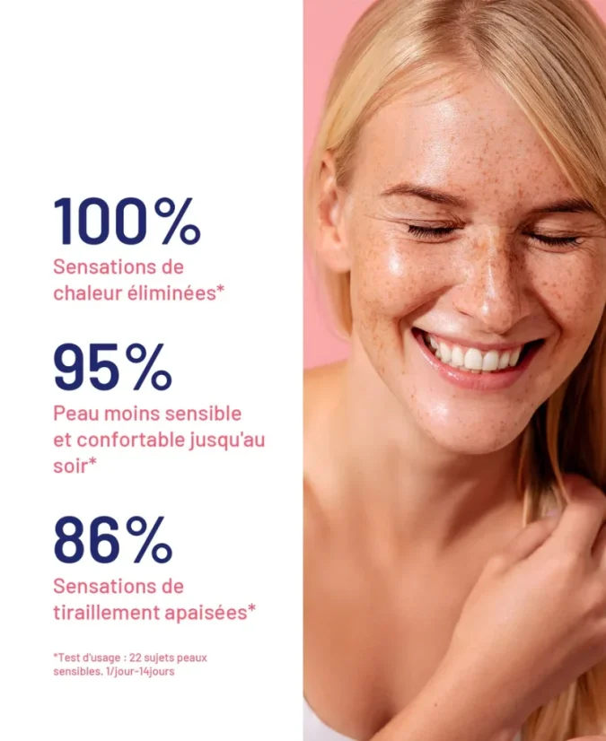 Soskin Hydrawear Moisturizing Cream-Gel